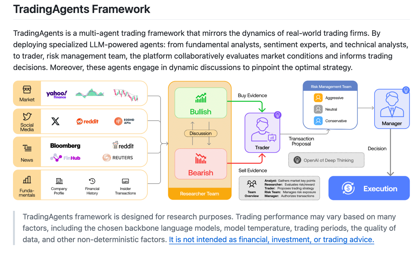 TradingAgents Stock Analysis Tool Interface Demo